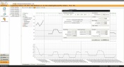 Auswertung der Daten. Kenngrößenberechnung.